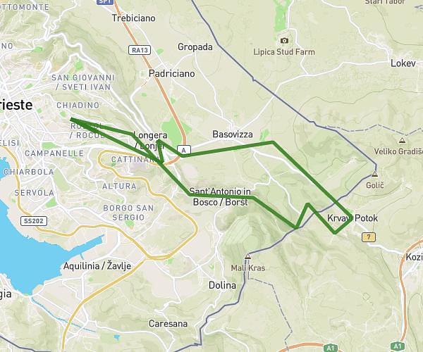 Trieste - Mihele