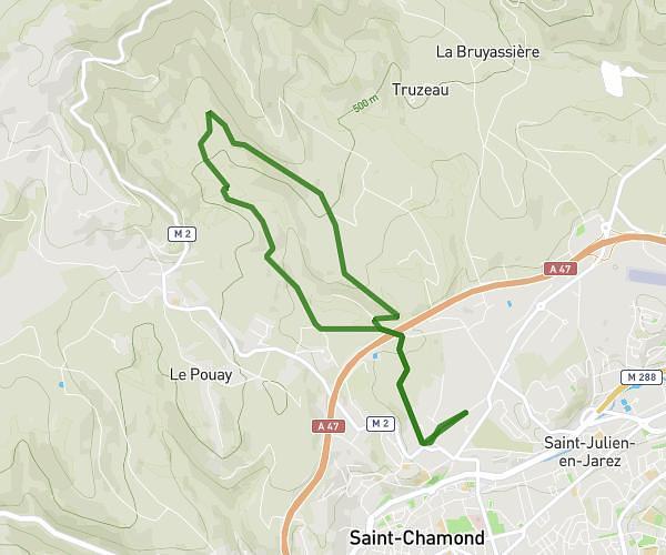 Footing du mercredi