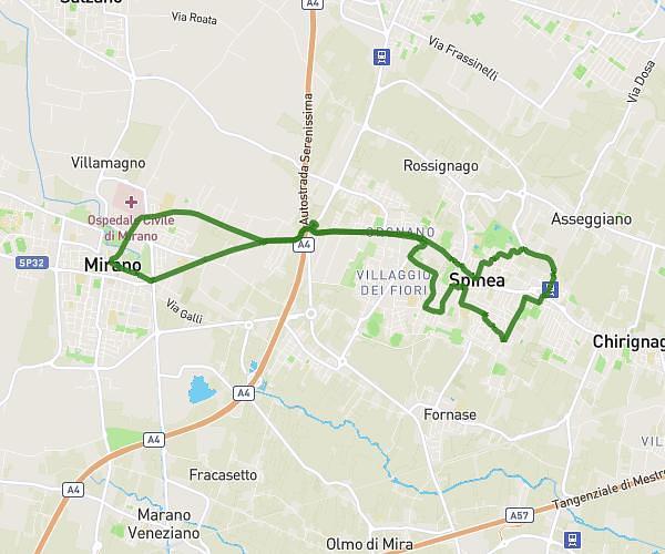 Allenamento sabato 18/10/25