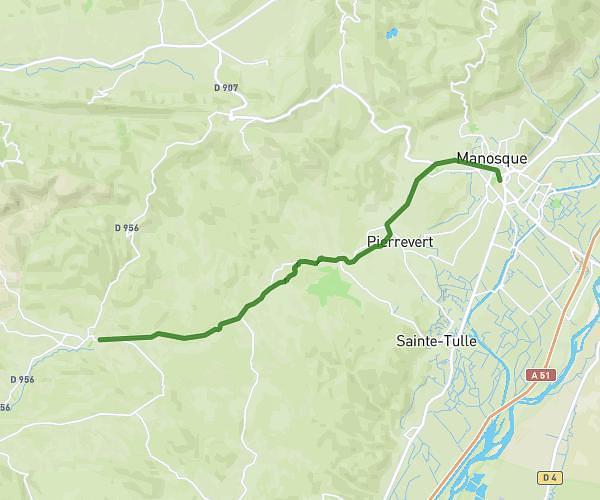 Manosque la bastide des jourdans