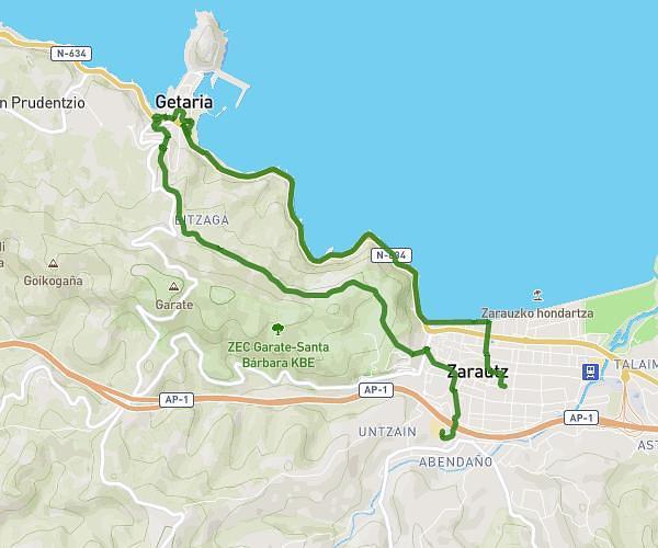 Zarautz-Getaria-Zarautz