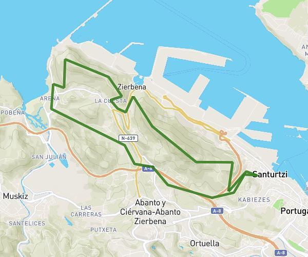 Santurtzi-Serantes-Playa La Arena-Santurzi