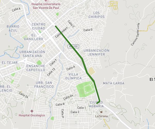 Ruta 5K Semana Saludable