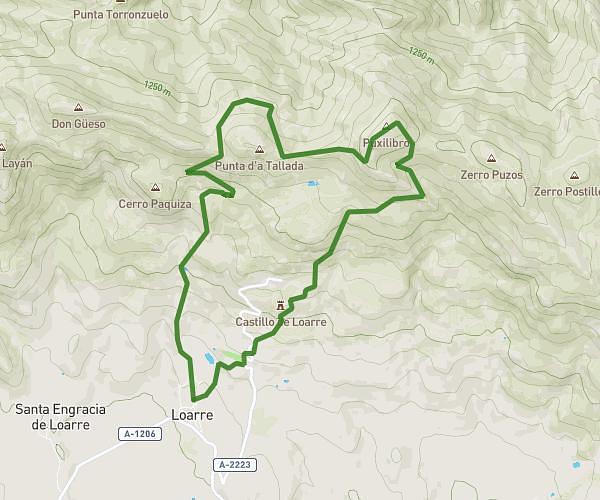 Puxilibro desde loarre