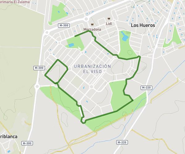 Calentamiento y series