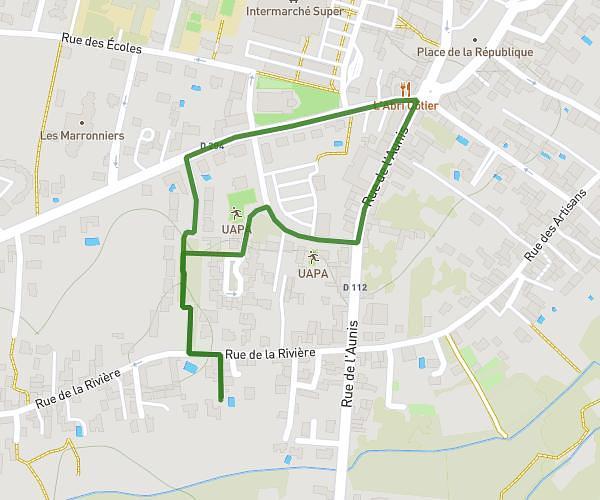 ballade autour maison