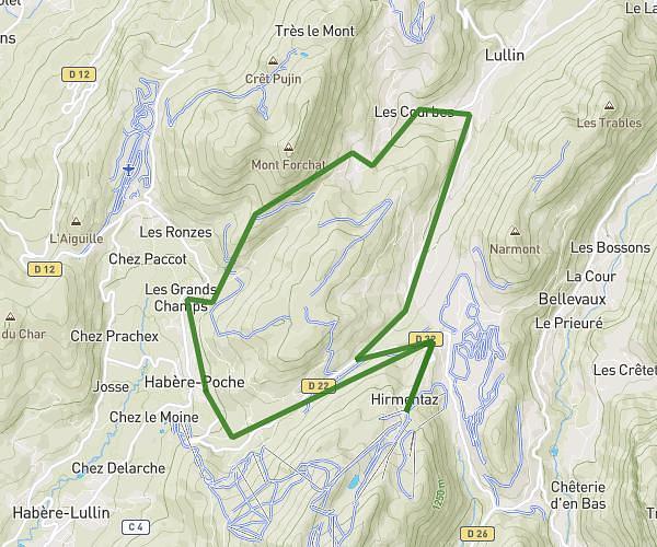 Arces Lullin Hirmentaz