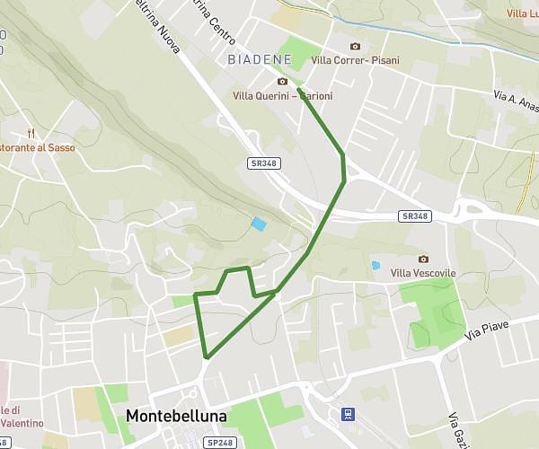 1km lancio più percorso 1km da ripetere