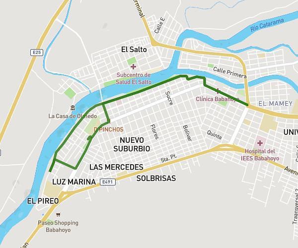 ALL RUN RUTA
