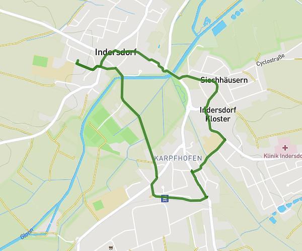 Anfangen kleine Runde