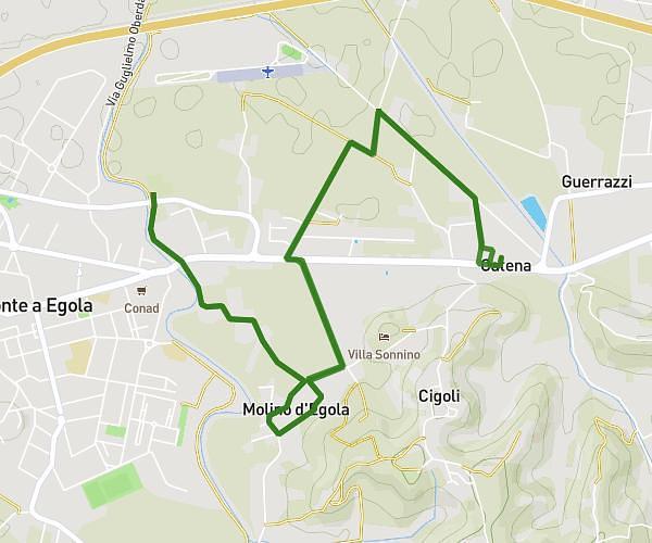 toscana running