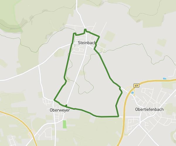 Vorbereitung Goethe Lauf 2
