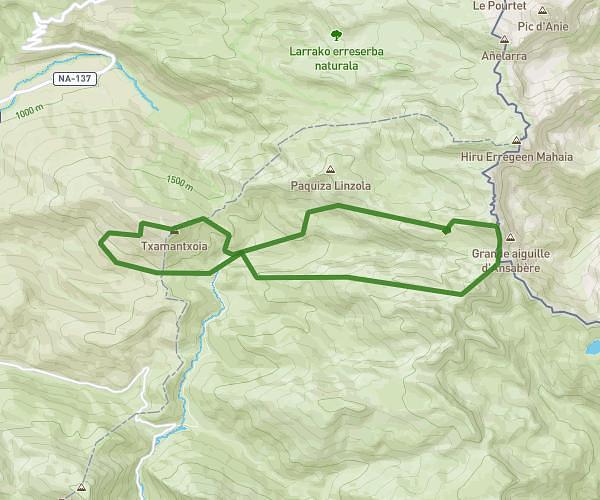 Txamantxoia + Sobarcal + Acherito + Petretxema