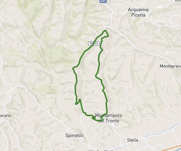 Giro della Forola
