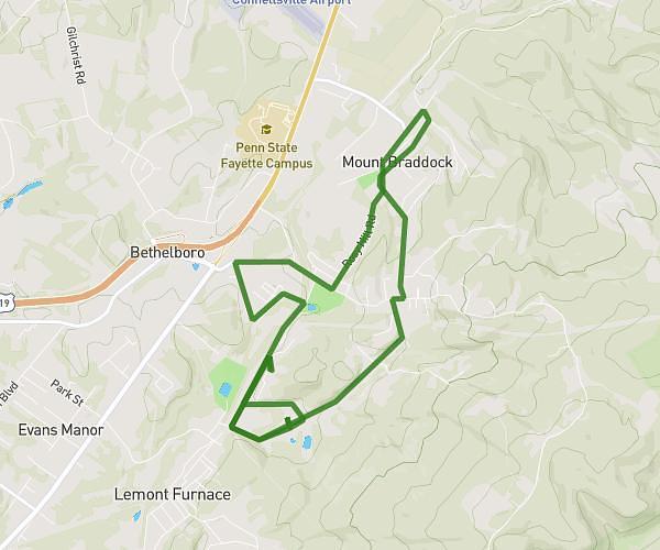 Big loop