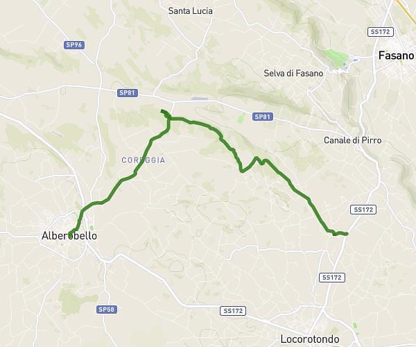 Étape 2