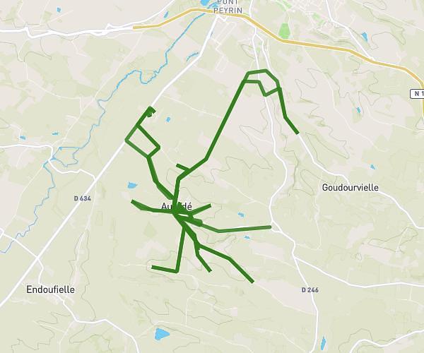AURADé 2025