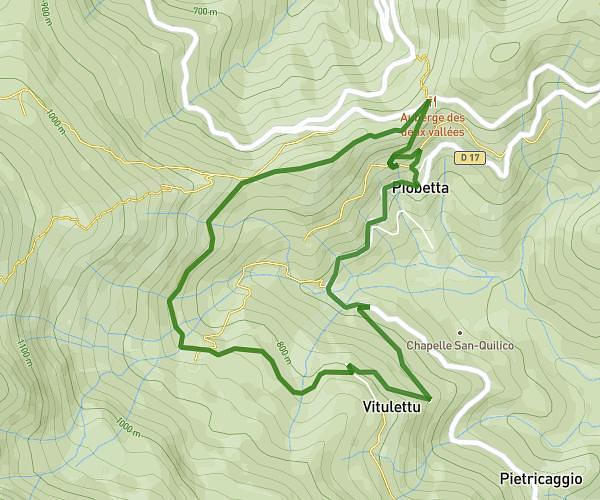 vitulletu