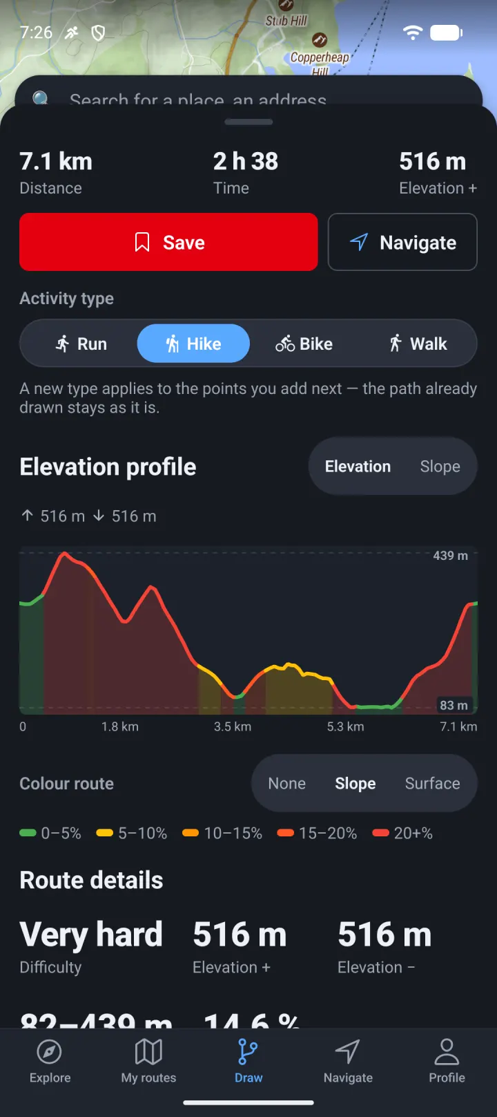 Elevation profile coloured by gradient