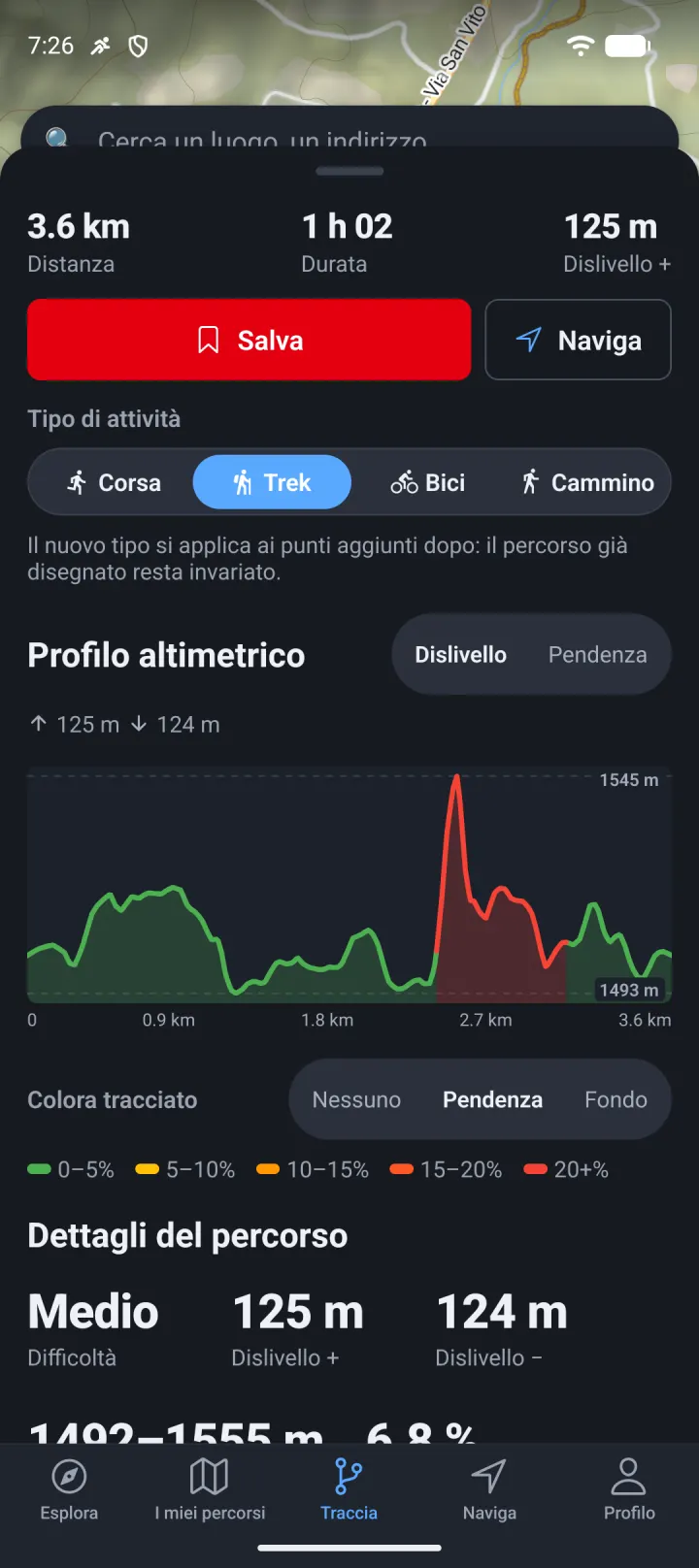 Profilo altimetrico colorato per pendenza