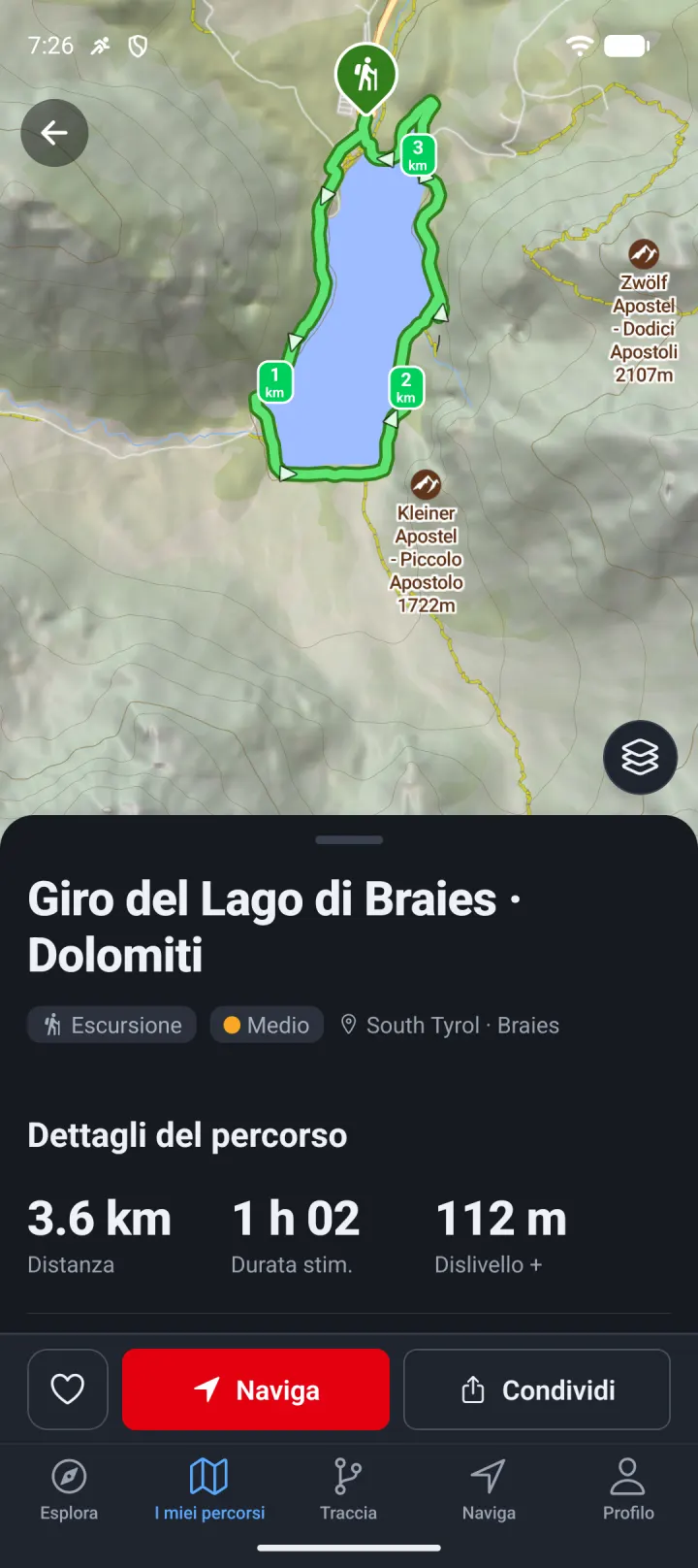 La scheda di un percorso con le sue statistiche