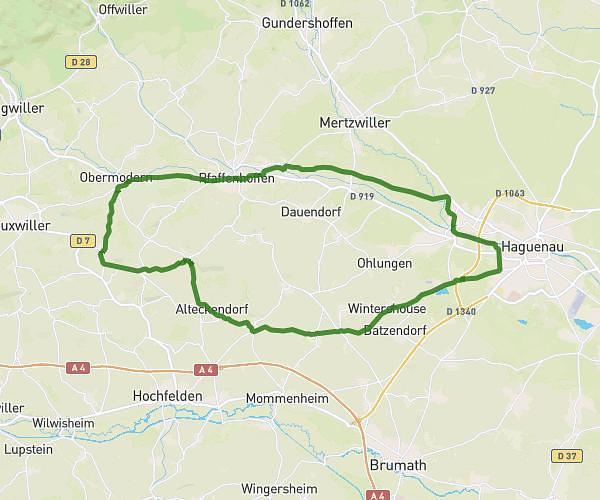 Circuit kirviller