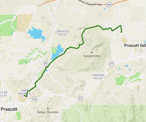 Cycle Commute
