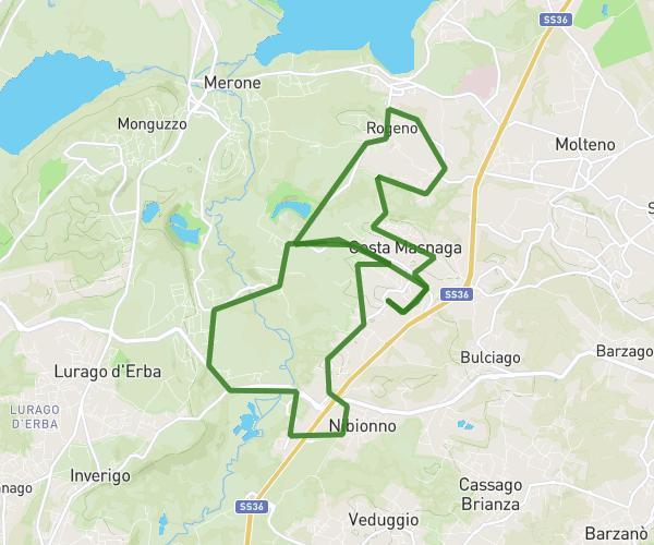 8° Giro