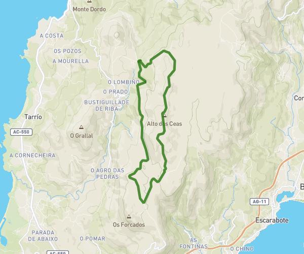 Raña, eólicos
