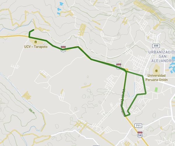 RUTA 10 KM