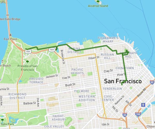 SF día 2