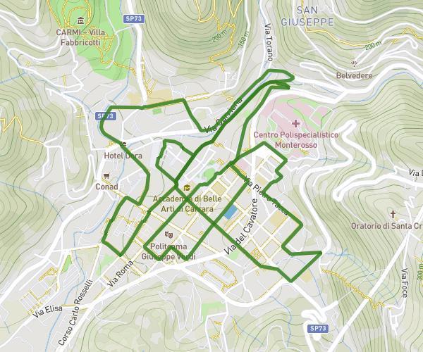 Circuito 2