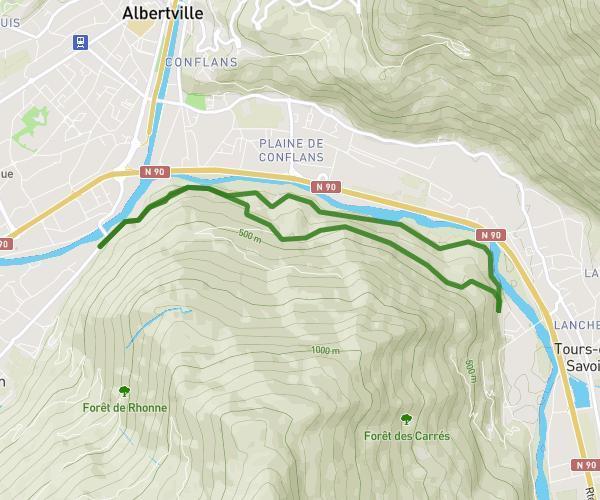 Autour de Grignon