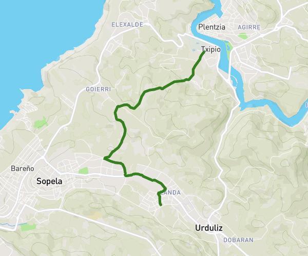 Alrededor de Urduliz