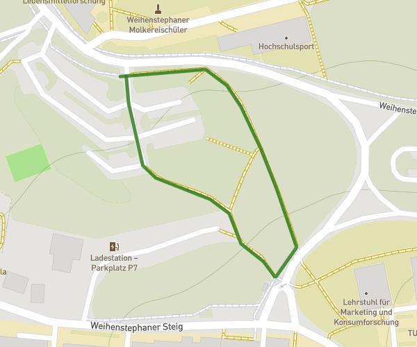 Intervallrunde 400m