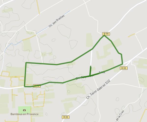 Autour de Châteaurenard