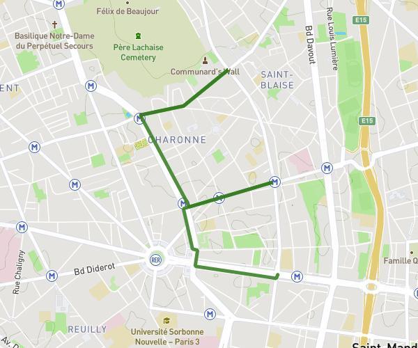 Autour de Paris