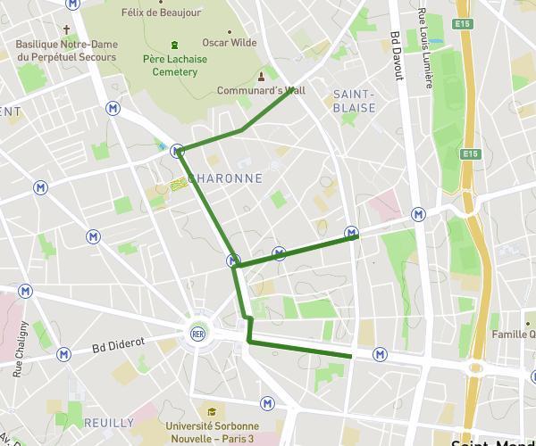 Autour de Paris